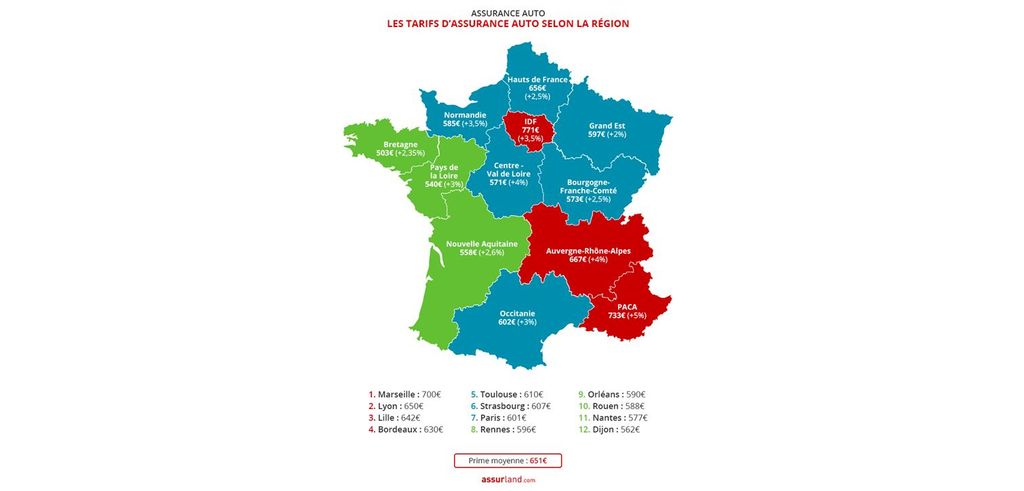 découvrez les dernières tendances des tarifs d'assurance auto en 2023. comparez les offres, comprenez les facteurs influençant les prix et trouvez la couverture idéale pour votre véhicule.