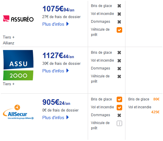 découvrez tout ce qu'il faut savoir sur le coût de l'assurance professionnelle. comparez les prix, les garanties et choisissez la meilleure couverture adaptée à votre activité.