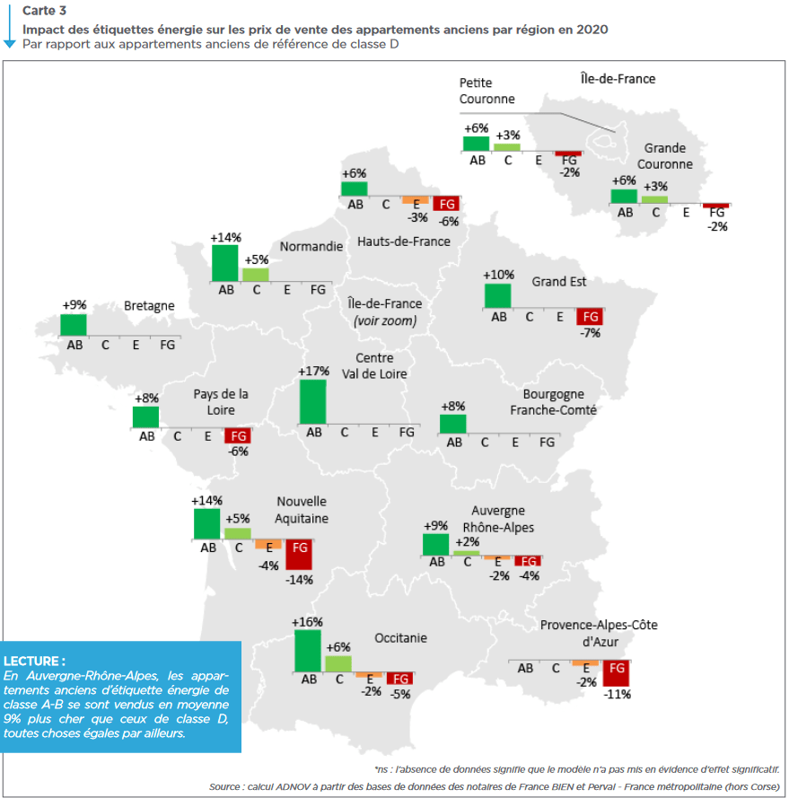 découvrez l'impact de la hausse des tarifs des diagnostics de performance énergétique (dpe) sur vos projets immobiliers. informez-vous sur les nouvelles réglementations et préparez-vous à ces changements pour optimiser vos investissements.