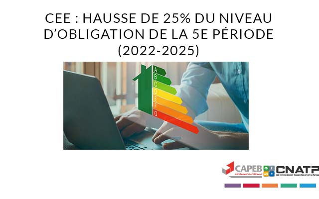 découvrez comment la hausse du dpe (diagnostic de performance énergétique) impacte les immobiliers en france, les nouvelles réglementations et les implications pour les propriétaires et les acheteurs. informez-vous sur les mesures à prendre pour améliorer la performance énergétique de votre logement.