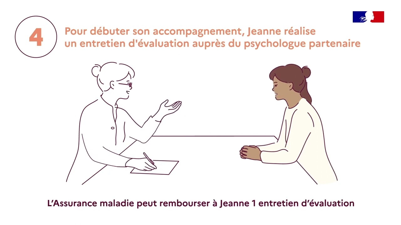 découvrez comment l'assurance psychologue peut vous aider à prendre en charge vos frais de consultations et à bénéficier d'un soutien psychologique adapté à vos besoins. protégez votre santé mentale avec des solutions d'assurance sur mesure.